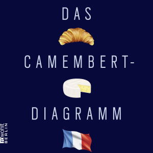 Mardi 10 février 2026 // 19h // Rencontre littéraire avec Nadia Pantel &lsquo;Das Camembert-Diagramm&rsquo; // CCFA // (lecture en allemand, discussion en français)